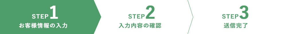 お客様情報の入力